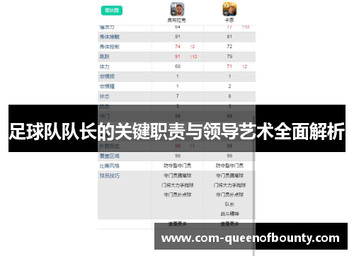足球队队长的关键职责与领导艺术全面解析
