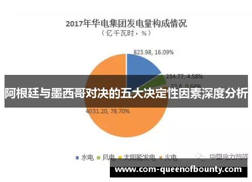 阿根廷与墨西哥对决的五大决定性因素深度分析