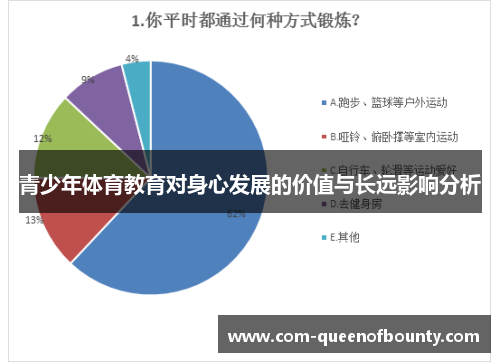 青少年体育教育对身心发展的价值与长远影响分析