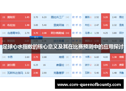 足球心水指数的核心意义及其在比赛预测中的应用探讨
