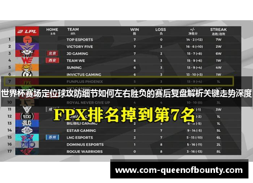 世界杯赛场定位球攻防细节如何左右胜负的赛后复盘解析关键走势深度