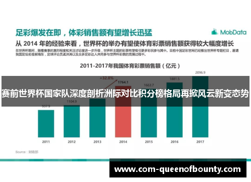 赛前世界杯国家队深度剖析洲际对比积分榜格局再掀风云新变态势
