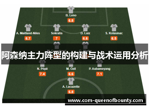 阿森纳主力阵型的构建与战术运用分析
