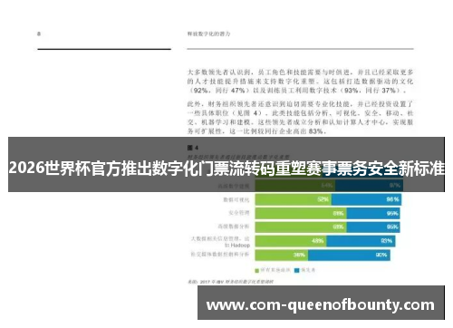 2026世界杯官方推出数字化门票流转码重塑赛事票务安全新标准